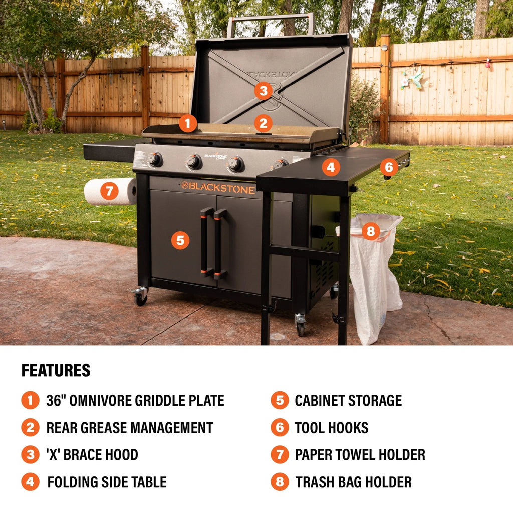 Culinary 36" Griddle with Cabinet