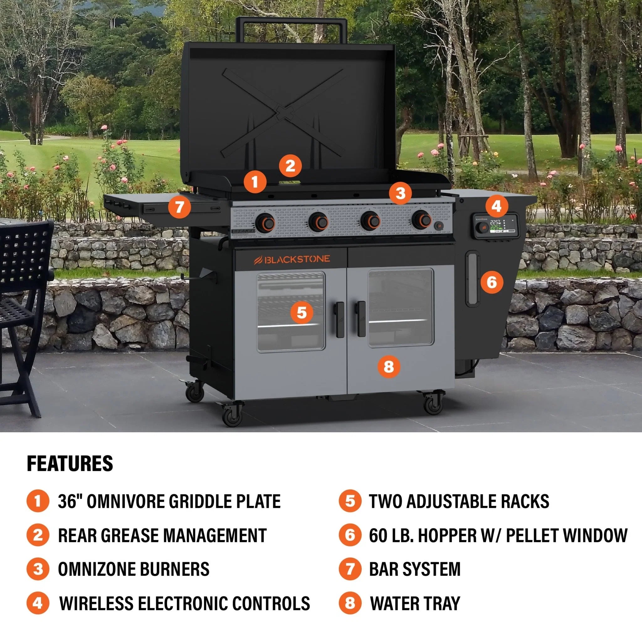 Bronco 36” Griddle Vertical Pellet Smoker Combo